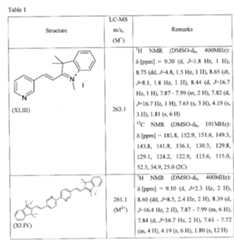 Figure imgf000038_0001