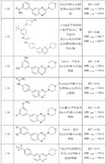 Figure BDA0000158631660000571