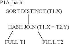 Figure US07814091-20101012-C00001