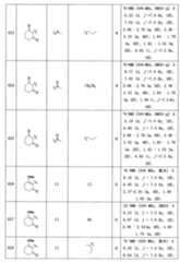 Figure 0007576548000102