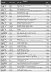 Figure imgf000103_0001