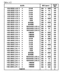 Figure TWI614242BD00243