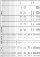 Figure imgf000443_0001