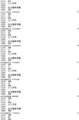 Figure IPA0000293710130000941