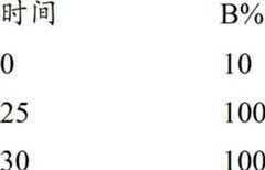 Figure BDA00002386290705243