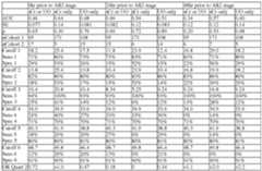 Figure imgf000513_0002