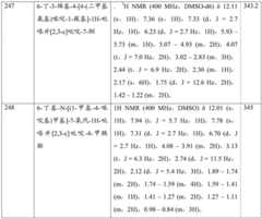 Figure GDA0001463766960001721