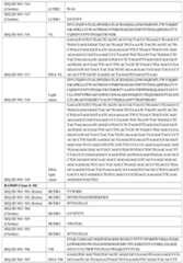 Figure imgf000080_0001