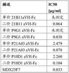 Figure BDA0002581779010000701