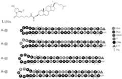 Figure imgf000199_0001