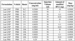 Figure imgf001058_0002