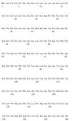 Figure 108117572-A0202-12-0236-149