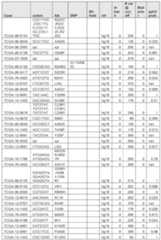 Figure imgf000438_0001