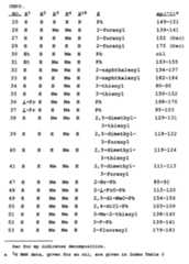Figure imgf000204_0001
