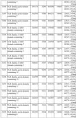 Figure imgf000417_0001