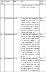 Figure imgf000358_0001