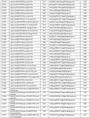 Figure imgf000115_0001