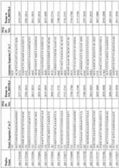 Figure imgf000315_0001