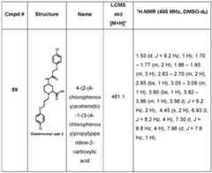 Figure imgf000138_0001