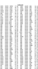 Figure imgf000580_0001