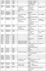 Figure imgf000377_0001