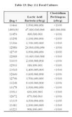 Figure imgf000032_0001