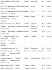 Figure imgf000211_0001