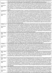 Figure imgf000129_0001