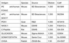 Figure PCTCN2021134632-appb-000003