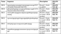 Figure imgf000261_0001