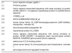 Figure imgf000027_0001