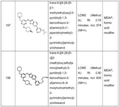Figure imgf000200_0002