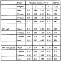 Figure imgf000017_0001