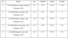 Figure imgf000077_0002