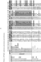 Figure imgf000027_0001