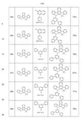 Figure imgf000144_0001