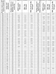 Figure imgf000082_0001