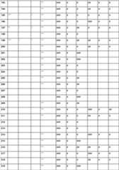 Figure imgf000161_0001