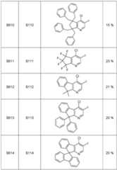 Figure imgf000209_0001