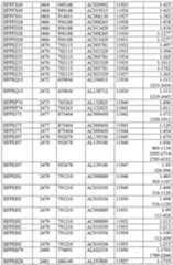 Figure imgf000526_0001