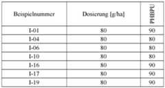 Figure imgf000157_0002