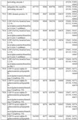 Figure imgf000585_0001