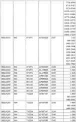 Figure imgf000153_0001