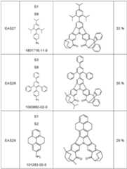 Figure imgf000252_0001