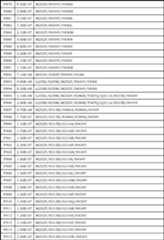 Figure JPOXMLDOC01-appb-T000053