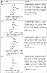 Figure BDA0002611951850001341