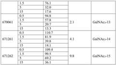 Figure BDA0003018192690003851