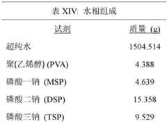 Figure BDA0001877812950000301