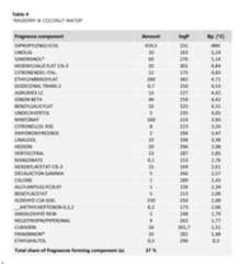 Figure imgf000049_0001