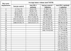 Figure imgf000052_0001